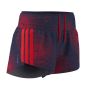 Labrum Gel Shorts 2