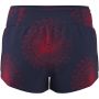 Labrum Gel Shorts 5
