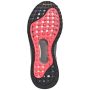 Solar Glide ST 3 6
