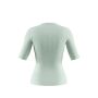 Compression Shirt Short Sleeve 3