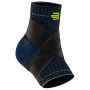 Ankle Support links 2
