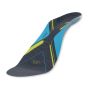 Run Performance Insoles 2