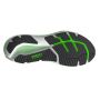 Glycerin GTS 23 3