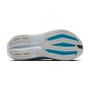 Glycerin Max 2 4