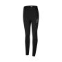 Core Run Thermal Tights 2