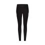 Core Run Thermal Tights 2
