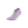 Core Run Ultralight No Show Socks 2