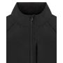 Core Run Thermal Hybrid Jacket 4