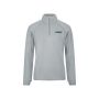 Core Run Thermal Zip Shirt Long Sleeve 1