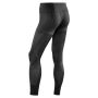 Compression Tights 2
