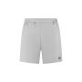 Core Run Shorts Loose Fit 2