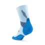 Core Run Mid Cut Socks 3