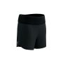 Performance Short 2