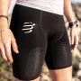 Trail Under Control Short 3