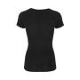 Active Nanoweight S/S 2