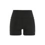 Essence Hotpants 3 2