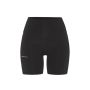 Hypervent Short Tights 1