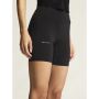 Hypervent Short Tights 5