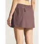 Hypervent Skirt 6