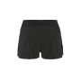 Hypervent Structure Shorts 2