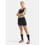 Pro Hypervent Skirt 2 2