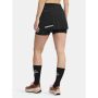 Pro Hypervent Skirt 2 4