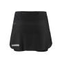 Pro Hypervent Skirt 2 5