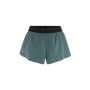 Pro Hypervent Split Shorts 2 1