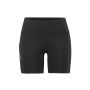 Pro Trail Short Tights 2 1