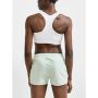 Training Bra Classic 3