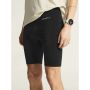 Essence Short Tights 3 3