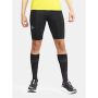 Pro Hypervent Short Tights 2 2
