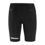 Pro Hypervent Short Tights 2 3