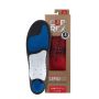 LifeFit Low Einlegesohle 2