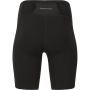 Dearmay Short Tights 2