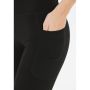 Dearmay Short Tights 5