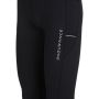 Energy V2 Long Tights 3