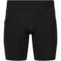 Dearmay Short Tights 1