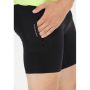 Dearmay Short Tights 4