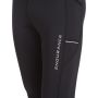 Energy Long Tight 3