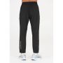 Thule Training Pants Short 4