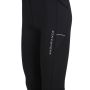 Energy V2 3/4 Tights 3