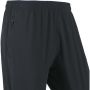 Thule Long Training Pants 3