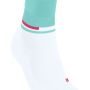 RU Compression Stabilizing 4