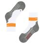 RU Compression Stabilizing 5