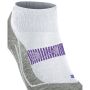 RU 4 Endurance Cool Short 4