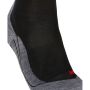 RU 4 Endurance Wool 4