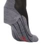 RU 4 Endurance Wool 5