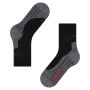 RU 4 Endurance Wool 6