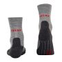 RU 4 Endurance Wool 3